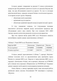 Совершенствование системы обслуживания VIP пассажиров в аэропорту «Внуково» Образец 43137