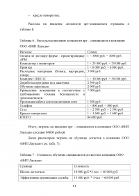 Совершенствование системы обслуживания VIP пассажиров в аэропорту «Внуково» Образец 43146