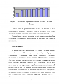 Совершенствование системы обслуживания VIP пассажиров в аэропорту «Внуково» Образец 43149