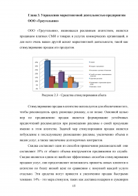 Анализ и управление бизнес-процессами предприятия Образец 42868