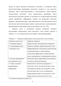 Основные этапы формирования налогового учёта в России Образец 42608