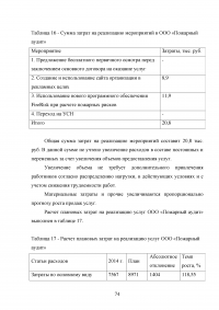Анализ и совершенствование деятельности предприятия малого бизнеса Образец 45093