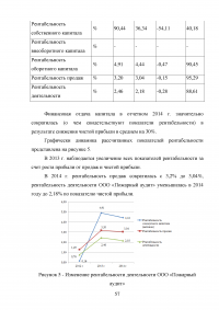 Анализ и совершенствование деятельности предприятия малого бизнеса Образец 45076