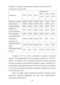Повышение конкурентоспособности ПАО «Ростелеком» как фактор укрепления его экономической устойчивости Образец 45750