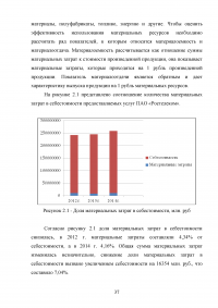 Повышение конкурентоспособности ПАО «Ростелеком» как фактор укрепления его экономической устойчивости Образец 45758
