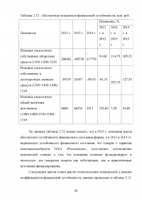 Повышение конкурентоспособности ПАО «Ростелеком» как фактор укрепления его экономической устойчивости Образец 45763