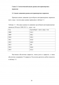 Статистическое изучение рынка автотранспортных перевозок России в международном сообщении Образец 45704