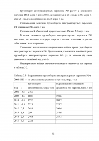 Статистическое изучение рынка автотранспортных перевозок России в международном сообщении Образец 45707