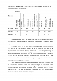 Профилактика суицидального поведения в подростковом возрасте Образец 47453