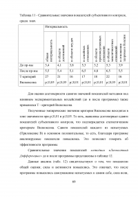 Профилактика суицидального поведения в подростковом возрасте Образец 47479