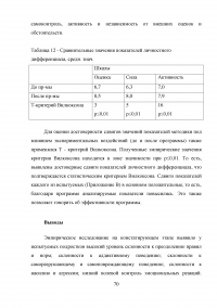 Профилактика суицидального поведения в подростковом возрасте Образец 47480