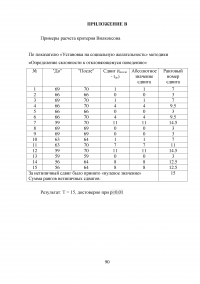 Профилактика суицидального поведения в подростковом возрасте Образец 47500