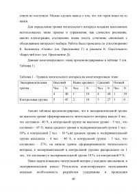 Развитие читательского интереса младших школьников Образец 47376