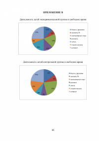 Развитие читательского интереса младших школьников Образец 47393