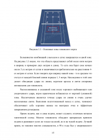 Технико-тактические действия в теннисе Образец 47138