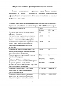 Формирование и анализ бюджета города Казань Образец 46597