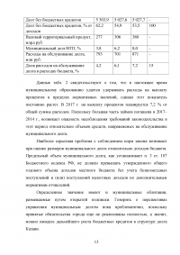 Формирование и анализ бюджета города Казань Образец 46599