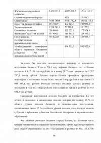 Формирование и анализ бюджета города Казань Образец 46602