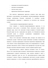 Практикум по патопсихологической и нейропсихологической диагностике Образец 48859