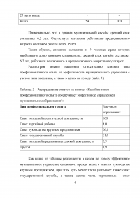 Основы государственного и муниципального управления Образец 49374