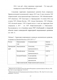 Территории опережающего социально-экономического развития: опыт России и их влияние на развитие экономики региона Образец 48518