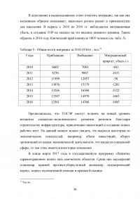 Территории опережающего социально-экономического развития: опыт России и их влияние на развитие экономики региона Образец 48537