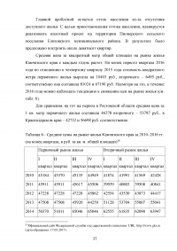 Территории опережающего социально-экономического развития: опыт России и их влияние на развитие экономики региона Образец 48538