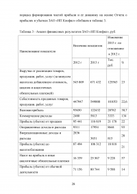 Анализ деловой активности предприятия Образец 49760
