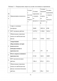 Расчёт сметы строительства сборочного цеха промышленного предприятия Образец 50522