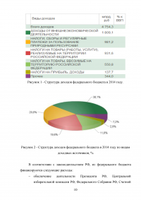 Бюджетное устройство и бюджетная система РФ Образец 51132