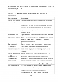 Анализ финансовых результатов от реализации продукции на предприятии ЗАО «Большеуринское» Образец 50358