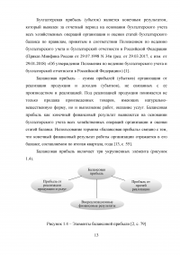 Анализ финансовых результатов от реализации продукции на предприятии ЗАО «Большеуринское» Образец 50360