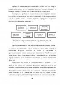 Анализ финансовых результатов от реализации продукции на предприятии ЗАО «Большеуринское» Образец 50361