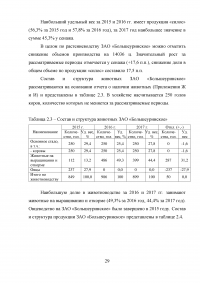 Анализ финансовых результатов от реализации продукции на предприятии ЗАО «Большеуринское» Образец 50376