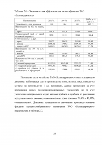 Анализ финансовых результатов от реализации продукции на предприятии ЗАО «Большеуринское» Образец 50380