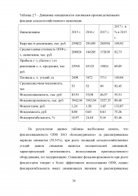 Анализ финансовых результатов от реализации продукции на предприятии ЗАО «Большеуринское» Образец 50381