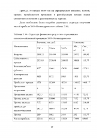 Анализ финансовых результатов от реализации продукции на предприятии ЗАО «Большеуринское» Образец 50384