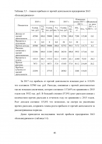 Анализ финансовых результатов от реализации продукции на предприятии ЗАО «Большеуринское» Образец 50393