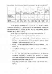 Анализ финансовых результатов от реализации продукции на предприятии ЗАО «Большеуринское» Образец 50394