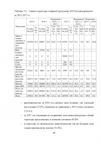 Анализ финансовых результатов от реализации продукции на предприятии ЗАО «Большеуринское» Образец 50395