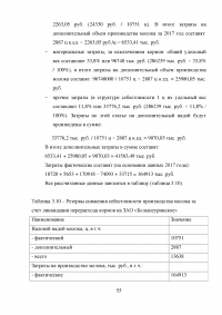 Анализ финансовых результатов от реализации продукции на предприятии ЗАО «Большеуринское» Образец 50402