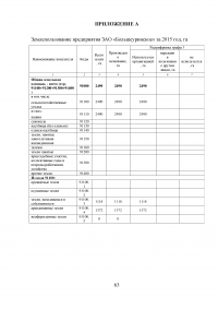 Анализ финансовых результатов от реализации продукции на предприятии ЗАО «Большеуринское» Образец 50410