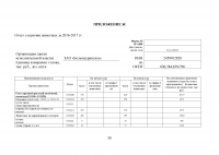 Анализ финансовых результатов от реализации продукции на предприятии ЗАО «Большеуринское» Образец 50415