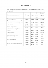 Анализ финансовых результатов от реализации продукции на предприятии ЗАО «Большеуринское» Образец 50417