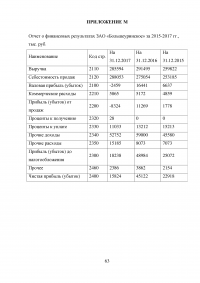 Анализ финансовых результатов от реализации продукции на предприятии ЗАО «Большеуринское» Образец 50420