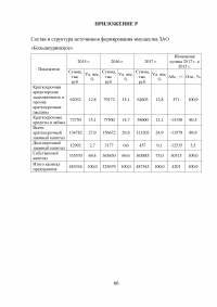 Анализ финансовых результатов от реализации продукции на предприятии ЗАО «Большеуринское» Образец 50423
