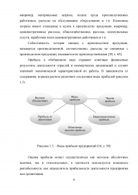 Анализ финансовых результатов от реализации продукции на предприятии ЗАО «Большеуринское» Образец 50356