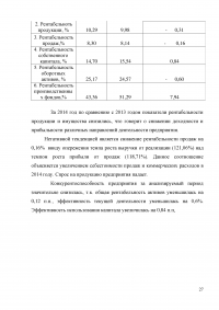 Анализ финансовой отчетности ОАО 