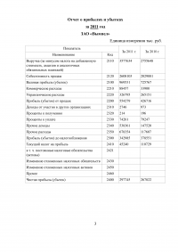 Бухгалтерский учет и анализ ЗАО 