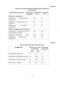 Бухгалтерский учет и анализ ЗАО 